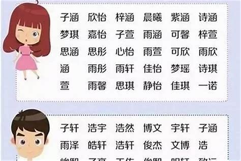 求名字|取名字,起名字大全免费,宝宝取名,名字打分